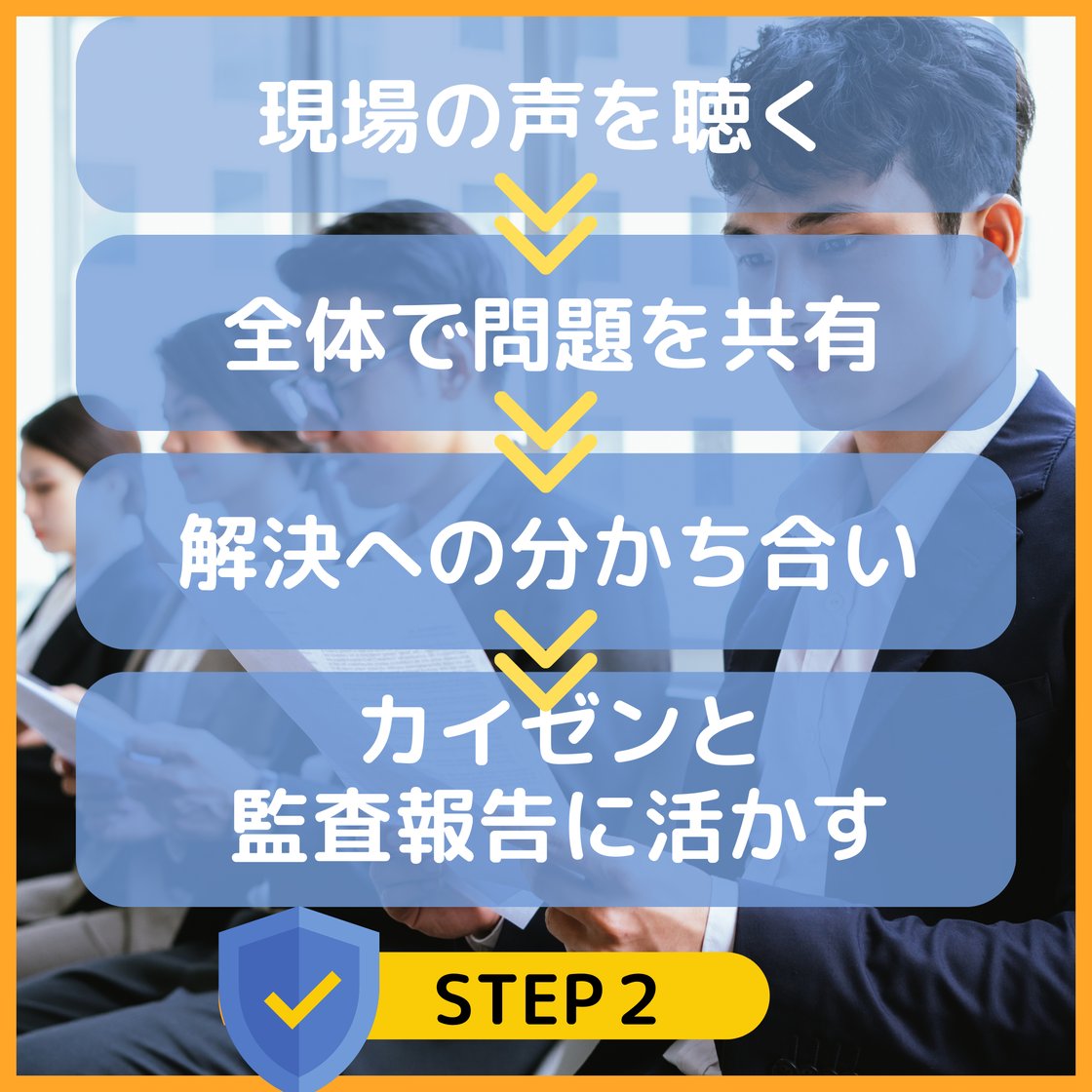 ステップ２「事故率を下げる社員研修」
漏えい事故防止　と　不正防止