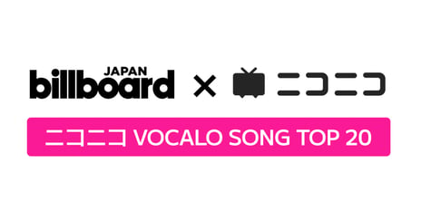 「Billboard JAPAN」で
ニコニコ発のボカロ曲2023年上半期チャートを発表
『酔いどれ知らず』『フォニイ』『ラヴィ(Lavie)』などが
チャートイン！