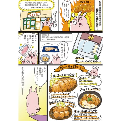 松のや様　300店舗達成記念　成り立ち漫画　コマ割り漫画