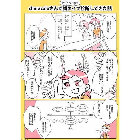 characolo様　コマ割り漫画