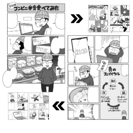 マキノ出版　100日間コンビニ弁当を食べてみた　コマ割り漫画