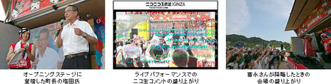 高知県いの町でニコニコ町会議を開催
会場来場者は1万4千人を記録
～塩田町長や富永TOMMY弘明さん等、豪華ゲストも登場～