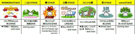 「ニコニコANIME FES-2018-」初開催決定
8月19日、テーマが異なる7つのステージがニコニコ上に出現