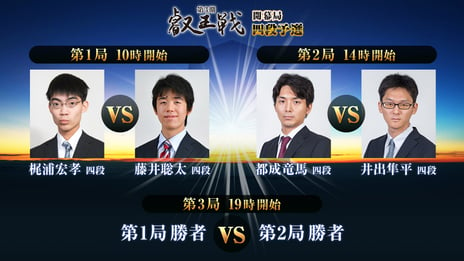 新タイトル戦「第3期叡王戦」、6月10日開幕決定
開幕戦は梶浦宏孝四段 vs. 藤井聡太四段