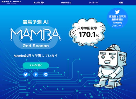 競馬予測AIプロジェクト 第2シーズン始動
10月6日より、進化した競馬AI「Mamba」がニコ生で競馬予測を実践
～買い目はレース締切り前に公開、ユーザーの買い目も評価～