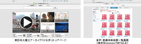 国立国会図書館の東日本大震災アーカイブ「ひなぎく」と
ニコニコ生放送の震災関連番組が検索連携を開始
