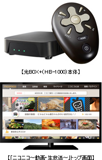 NTT西日本「光ＢＯＸ+（ＨＢ-1000）」
専用アプリ「ニコニコ～動画・生放送～」提供開始