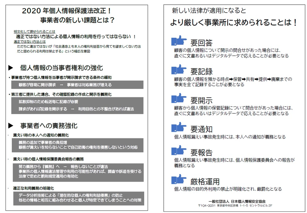 個人情報安全管理お役立ち資料集ダウンロード