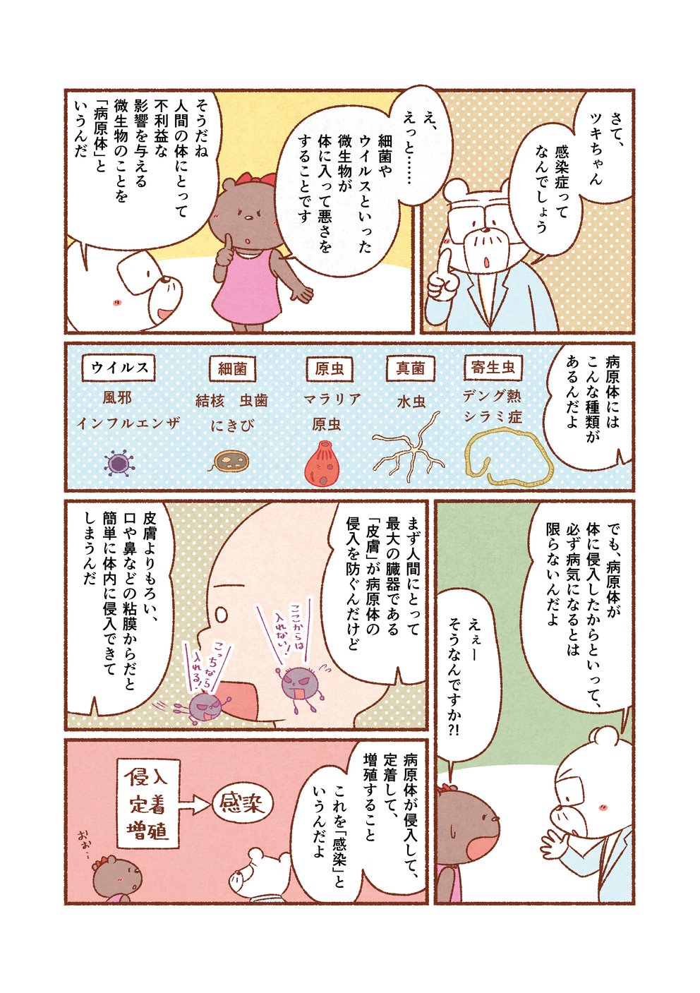 media